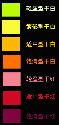 让舌头找到人生第一瓶红酒,葡萄酒,红酒,酒圈网